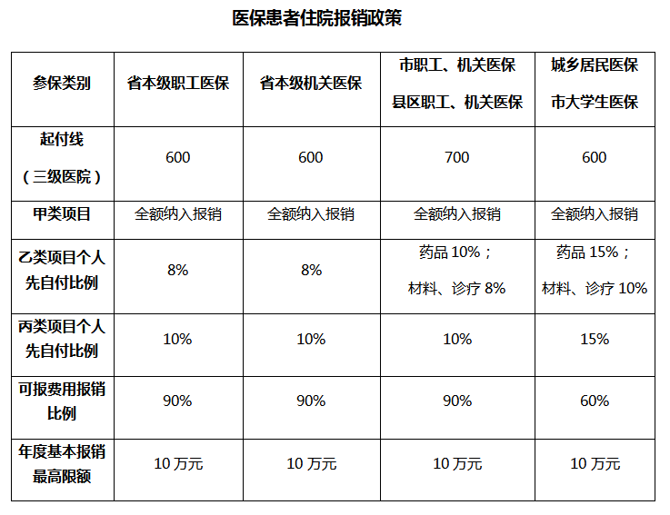 微信截图_20190505154626.png